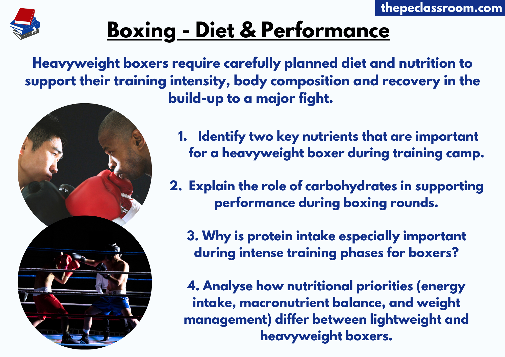 Diet & Performance in Boxing – The PE Classroom